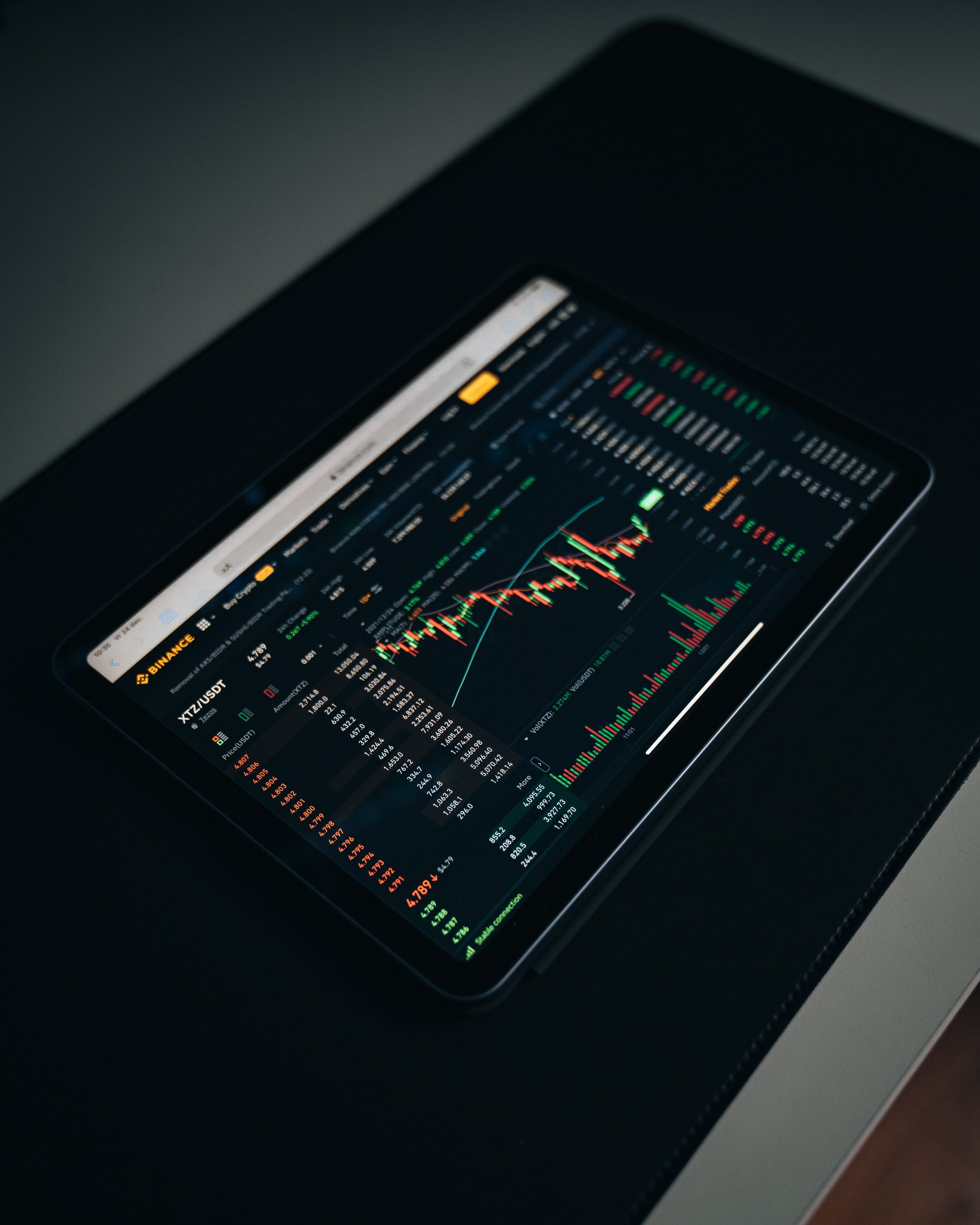 Top Crypto Trading Software